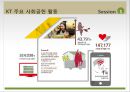 KT 이석채 회장의 CSV 경영 - KT의 사회공헌 활동 국내 기업 CSR 사례 (1).ppt 4페이지