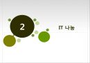 KT 이석채 회장의 CSV 경영 - KT의 사회공헌 활동 국내 기업 CSR 사례 (1).ppt 10페이지