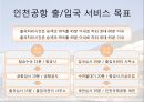 서비스 청사진 : 인천국제공항 사례.ppt 4페이지