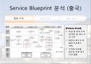 서비스 청사진 : 인천국제공항 사례.ppt 5페이지