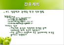 정신분열증 사례연구  20페이지