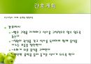 정신분열증 사례연구  25페이지