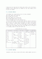 [동기부여] 동기부여의 중요성과 사례 4페이지