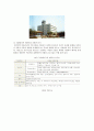 [친환경견축] 친환경건축의 특징과 사례 15페이지