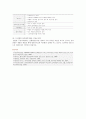 [친환경견축] 친환경건축의 특징과 사례 18페이지
