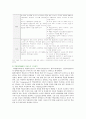 [학습조직] 학습조직의 특징과 사례 13페이지