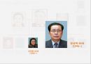 [북한의 이해] 북한의 3대 세습 계보 및 내용.ppt 7페이지