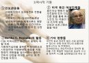 임파워먼트 모델 7페이지