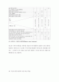 (A+) [품질경영] 신 QC 7도구 설명과 적용 사례 7페이지