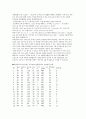 SPSS 분석(인자분석, 군집분석) 4페이지