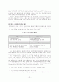 한국의 애니메이션의 문제점과 그 대안 42페이지