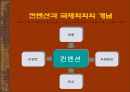 컨벤션 기획사  3페이지