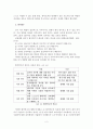교사 자기 계발과 장학의 방향  2페이지