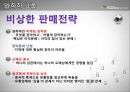 와하하 음료수가 코카콜라를 이긴 특별한 전략.ppt 9페이지