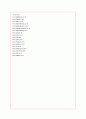 LG패션의 브랜드 전략 성공사례 18페이지