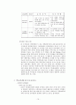 경력개발제도(CDP) - CJ 주식회사와 중앙인사관리위원회 비교사례 18페이지