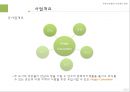 부동산컨설팅 12페이지