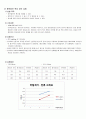 풍력 태양열 완 6페이지