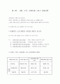 사회복지정책론의 이론 설명 2페이지