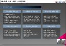 국내외 건축 CM 사례조사 - 가톨릭중앙의료원(서울시 서초구 반포동).PPT자료 10페이지