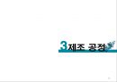 [기계공작법] 자전거 프레임(Frame) 제작공정.ppt 12페이지