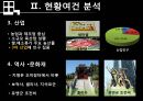 상업지구개발 - 오산역 중심상권 개발 Projet.ppt 9페이지