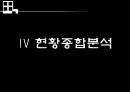 상업지구개발 - 오산역 중심상권 개발 Projet.ppt 15페이지