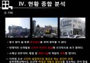 상업지구개발 - 오산역 중심상권 개발 Projet.ppt 21페이지