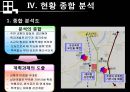 상업지구개발 - 오산역 중심상권 개발 Projet.ppt 24페이지