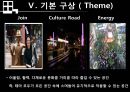 상업지구개발 - 오산역 중심상권 개발 Projet.ppt 30페이지