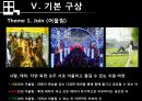 상업지구개발 - 오산역 중심상권 개발 Projet.ppt 31페이지