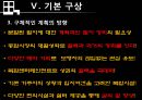 상업지구개발 - 오산역 중심상권 개발 Projet.ppt 35페이지