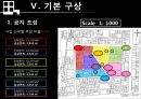 상업지구개발 - 오산역 중심상권 개발 Projet.ppt 38페이지