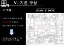 상업지구개발 - 오산역 중심상권 개발 Projet.ppt 39페이지