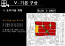 상업지구개발 - 오산역 중심상권 개발 Projet.ppt 44페이지