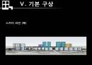 상업지구개발 - 오산역 중심상권 개발 Projet.ppt 46페이지