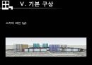 상업지구개발 - 오산역 중심상권 개발 Projet.ppt 47페이지