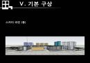 상업지구개발 - 오산역 중심상권 개발 Projet.ppt 48페이지