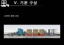 상업지구개발 - 오산역 중심상권 개발 Projet.ppt 49페이지