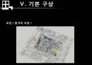 상업지구개발 - 오산역 중심상권 개발 Projet.ppt 52페이지