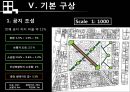 상업지구개발 - 오산역 중심상권 개발 Projet.ppt 55페이지