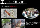 상업지구개발 - 오산역 중심상권 개발 Projet.ppt 71페이지