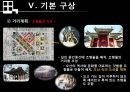 상업지구개발 - 오산역 중심상권 개발 Projet.ppt 72페이지
