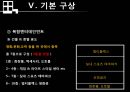 상업지구개발 - 오산역 중심상권 개발 Projet.ppt 76페이지