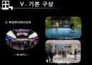 상업지구개발 - 오산역 중심상권 개발 Projet.ppt 77페이지