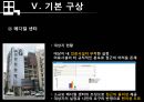 상업지구개발 - 오산역 중심상권 개발 Projet.ppt 79페이지