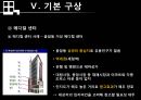 상업지구개발 - 오산역 중심상권 개발 Projet.ppt 80페이지