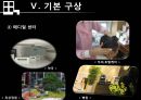 상업지구개발 - 오산역 중심상권 개발 Projet.ppt 82페이지