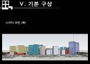 상업지구개발 - 오산역 중심상권 개발 Projet.ppt 88페이지