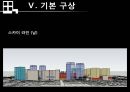 상업지구개발 - 오산역 중심상권 개발 Projet.ppt 89페이지
